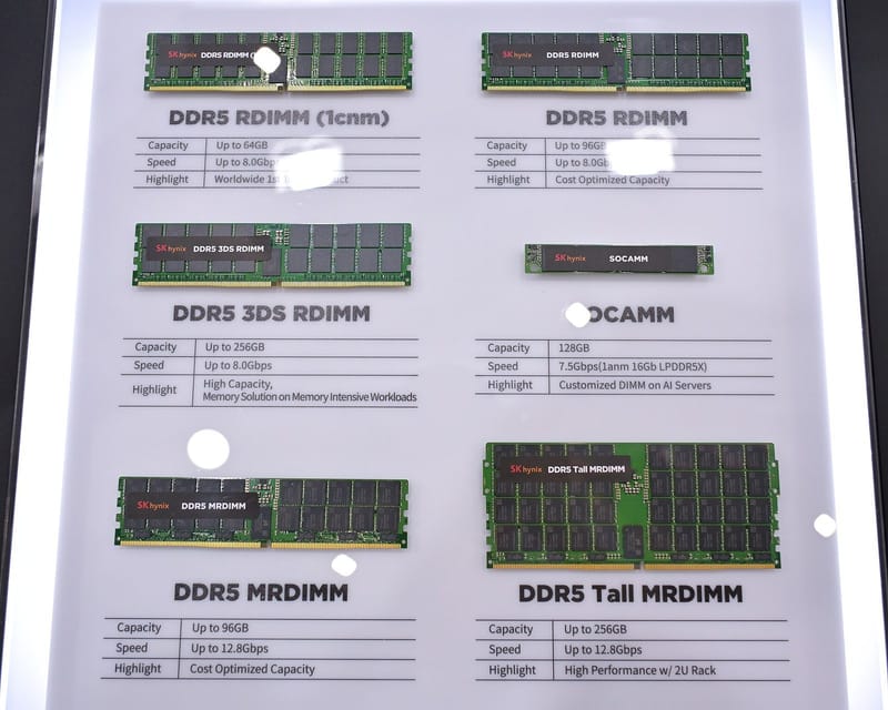 SK Hynix DDR5 form factors