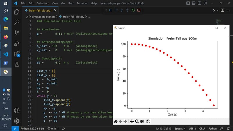 Text editor showing Python source code next to a matplotlib plot window on a computer screen